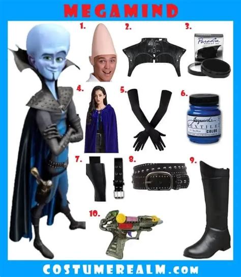 Megamind Costume: Guide To Halloween Transformation