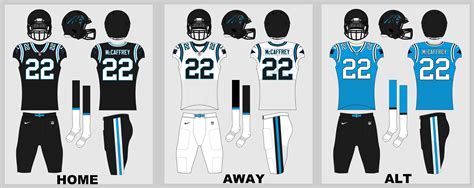 Carolina Panthers Uniform Tweaks *Concept* : panthers