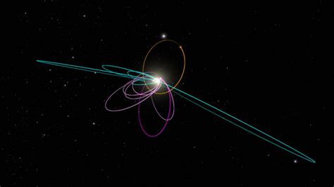 Astronomers Have a Pretty Good Idea of Where Planet Nine Might Be ...