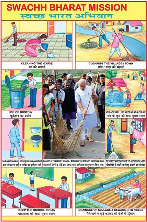 Poster | Swachh Bharat Abhiyan Posters | Educational Poster | Wall ...