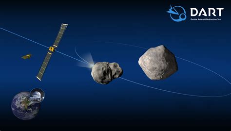 NASA's 'Armageddon'-style asteroid deflection mission takes off in ...