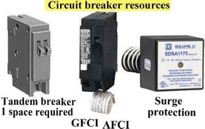 circuit breaker resources