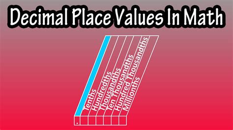 What Are The Decimal Place Values Chart In Math Explained - Tenths ...