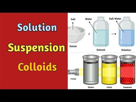 Difference between solution suspension and colloids - YouTube