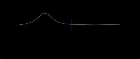 ILLUSTRATION OF SOLITARY WAVE PROPAGATION | Download Scientific Diagram