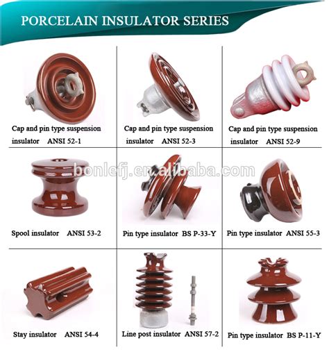 Types Of Insulators