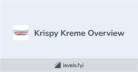 Krispy Kreme Careers | Levels.fyi