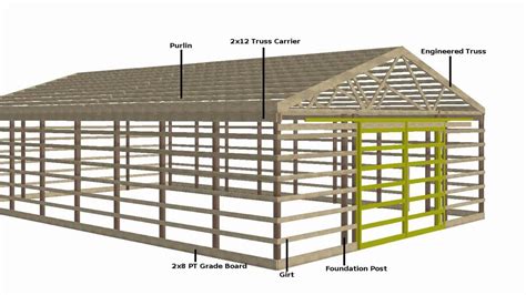 How to Build a Pole Barn - Tutorial 1 of 12 - YouTube