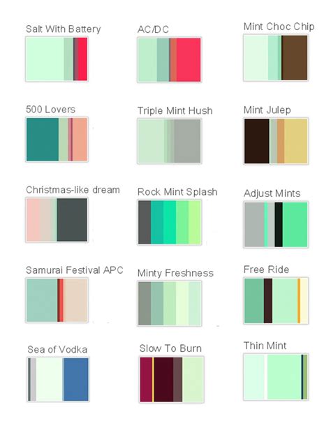 Mint Color Palettes | Mint color palettes, Color scheme generator ...