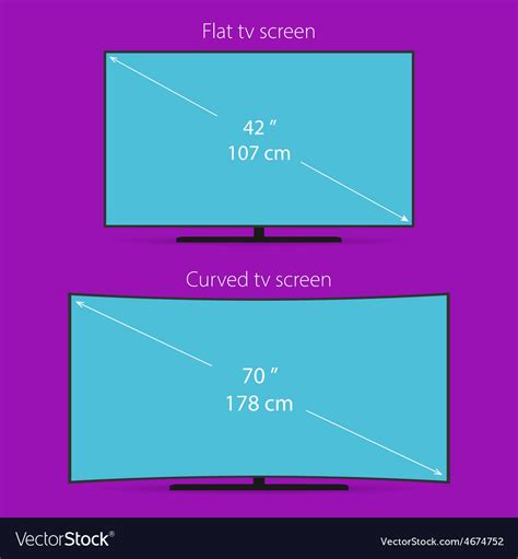 Two types of tv screen Royalty Free Vector Image