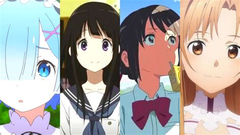 Who Is Your Waifu? - 100% Accurate Waifu Quiz