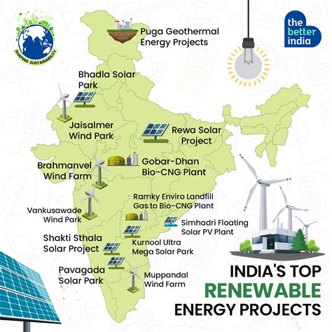 Map of India's Top Renewable Energy Projects, Including World's Largest ...