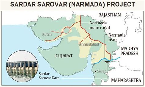 Everything You Need To Know About Sardar Sarovar Dam On Narmada River