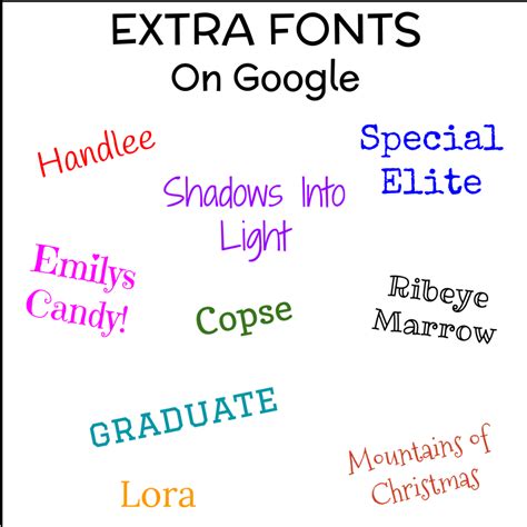 Custom Fonts on Google Drive - Miss Tech Queen