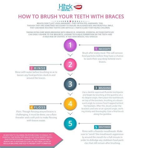 How to Brush Teeth with Braces | Hitek Family Dental Blog