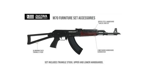 M70 Furniture Set - Zastava Arms USA