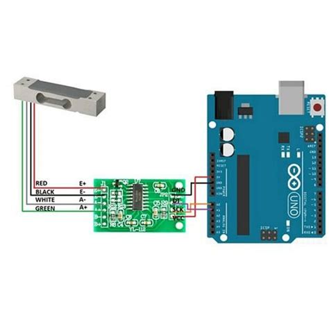 Getting random readings from HX711 + load cell - Sensors - Arduino Forum