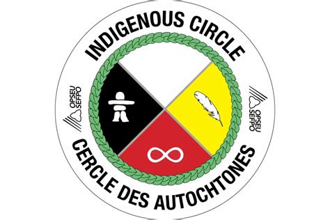 OPSEU Indigenous Circle Statement on Land Acknowledgments – OPSEU SEFPO