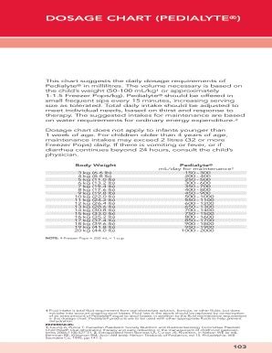 Pedialyte Dosage Chart For Adults - Best Picture Of Chart Anyimage.Org