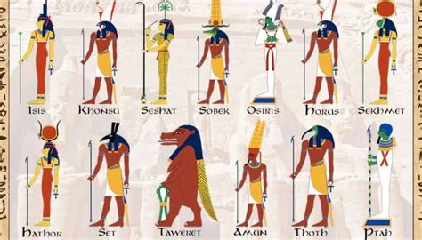 All You Need To Know About The Ancient Egyptian Gods and Goddesses ...