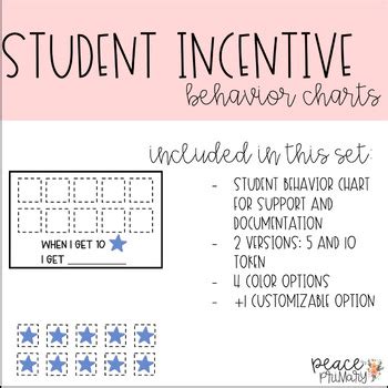 Behavior Incentive Chart:: Editable by Peace In Primary | TPT