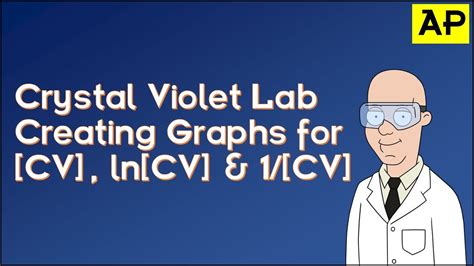 Crystal Violet Lab Creating Graphs - YouTube