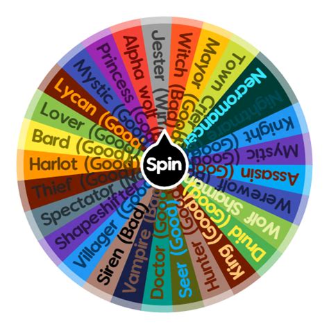 Werewolf roles (Plato game) | Spin The Wheel App