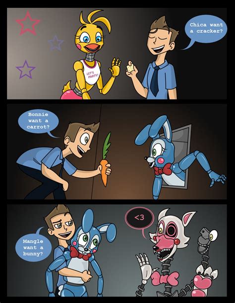 Midnight Snacks | Five Nights at Freddy's | Fnaf funny, Fnaf, Fnaf comics