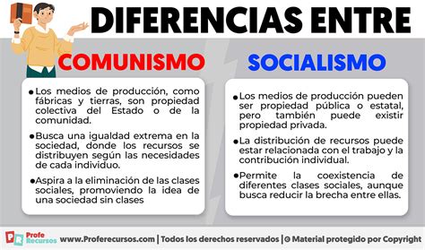 Diferencias entre Comunismo y Socialismo