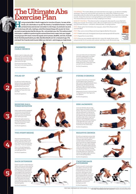 The Ultimate Ab Workout For Men | Ultimate ab workout, Abs workout, Ab ...