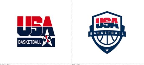 Usa Basketball Logo Images amp; Pictures Becuo