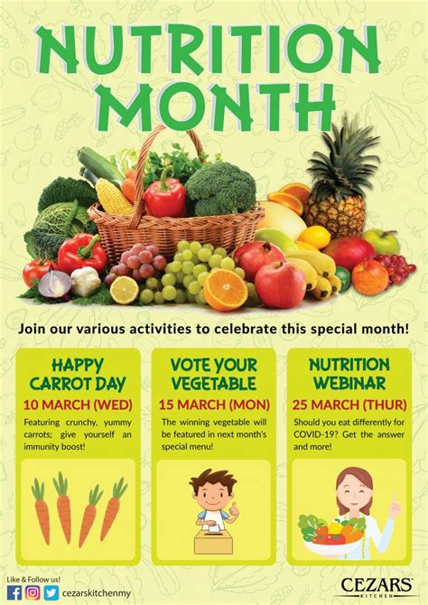 Nutrition Month 2021 – Cezars Kitchen Sdn. Bhd.