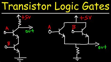 Transistor Logic Gates - NAND, AND, OR, NOR - YouTube