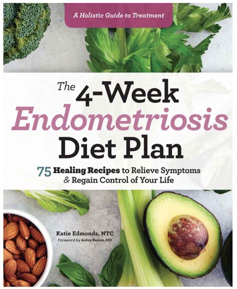 The 4-Week Endometriosis Diet Plan — Heal Endo