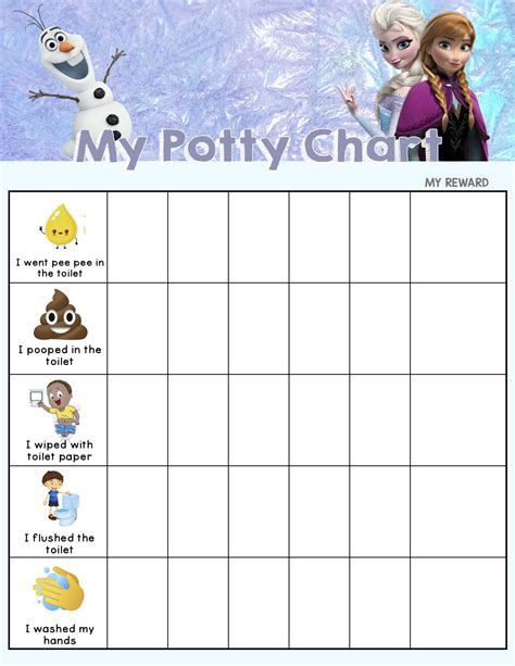 Potty Train Chart Free Printable