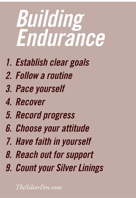 Famous quotes about 'Endurance' - QuotationOf . COM