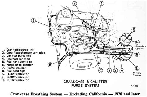 Triumph Spitfire Engine Diagram - Wiring Diagram