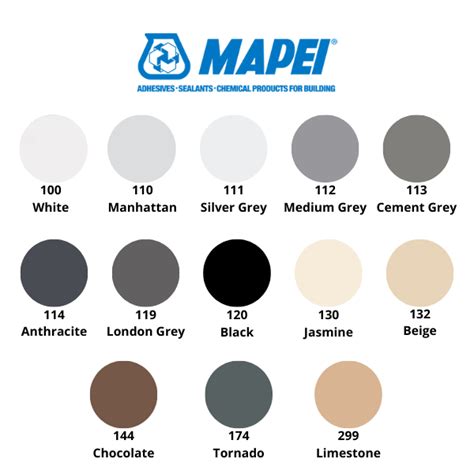 Mapei Launches New Cementitious Epoxy Grouts, With, 55% OFF