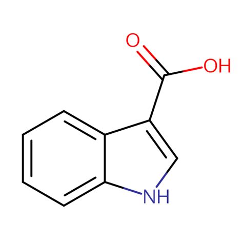 Indole-3-carboxylic acid | SIELC