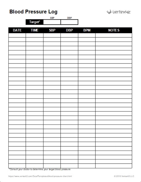 Free Blood Pressure Chart And Printable Blood Pressure Log - Printable ...