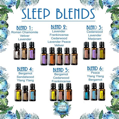 Lains sleep | Terra essential oils, Doterra essential oils recipes ...