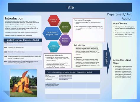 Poster Presentation Template Free Download Of Poster Presentation ...