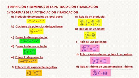 TOMi.digital - EVALUACIÓN DE FRACCIONES , POTENCIAS Y RAIZ