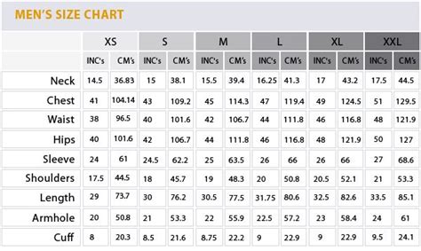 SIZE CHART – #PORMAPROBLEMS | Sewing measurements, Mens shirt pattern ...