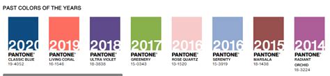 Pantone Colour Of The Year Hex Code Color Trends For Yahas | The Best ...