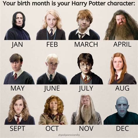 Months | Harry potter characters, Harry potter, Harry potter feels