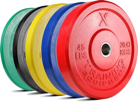 Best Olympic Weight Set & Plates in 2020 - Dumbbell Shub