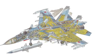 Sukhoi Su-27 Cutaway Drawing in High quality