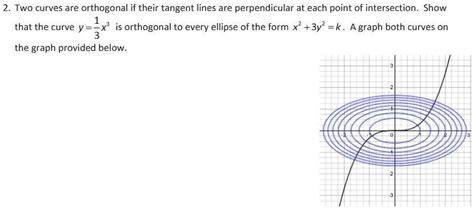 SOLVED:Two curves are orthogonal if their tangent lines are ...