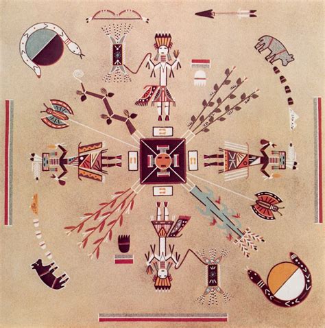 Navajo Drawings